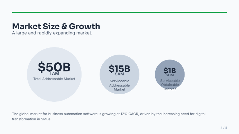 Seed Investor Pitch for Early-Stage SaaS
