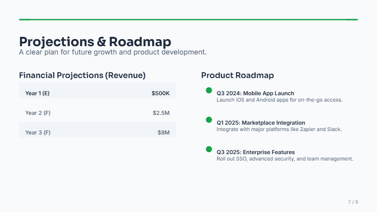 Seed Investor Pitch for Early-Stage SaaS