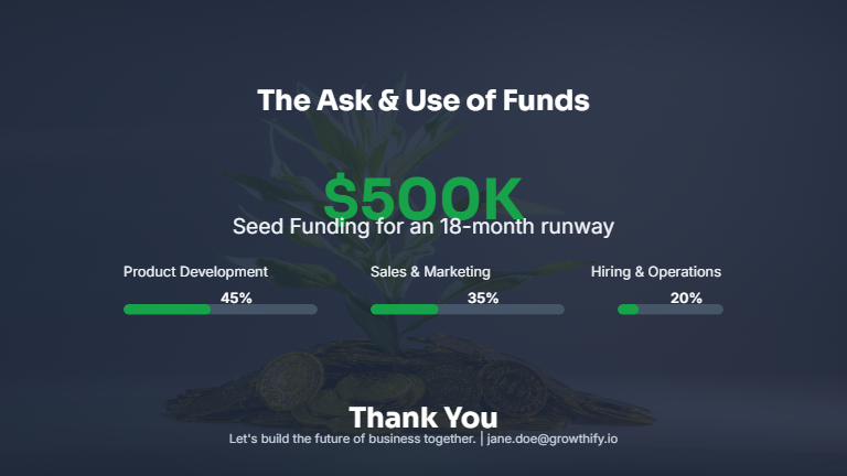 Seed Investor Pitch for Early-Stage SaaS