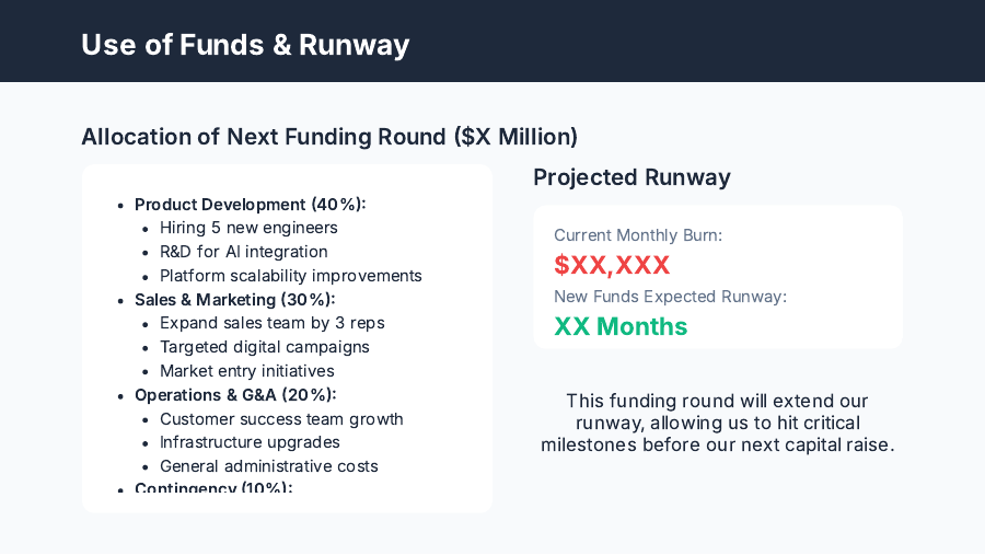 Investor Update: Growth & Milestones