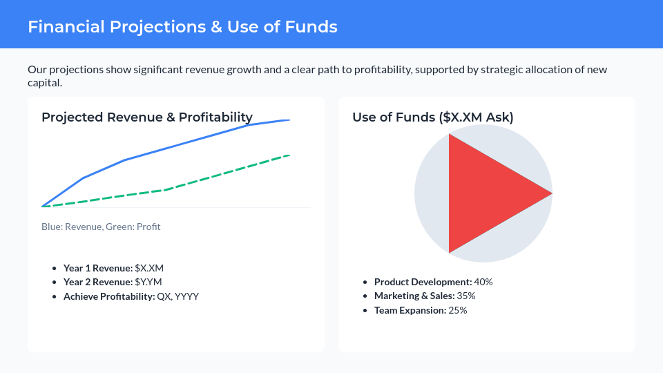 Investor Update: Growth & Metrics Briefing