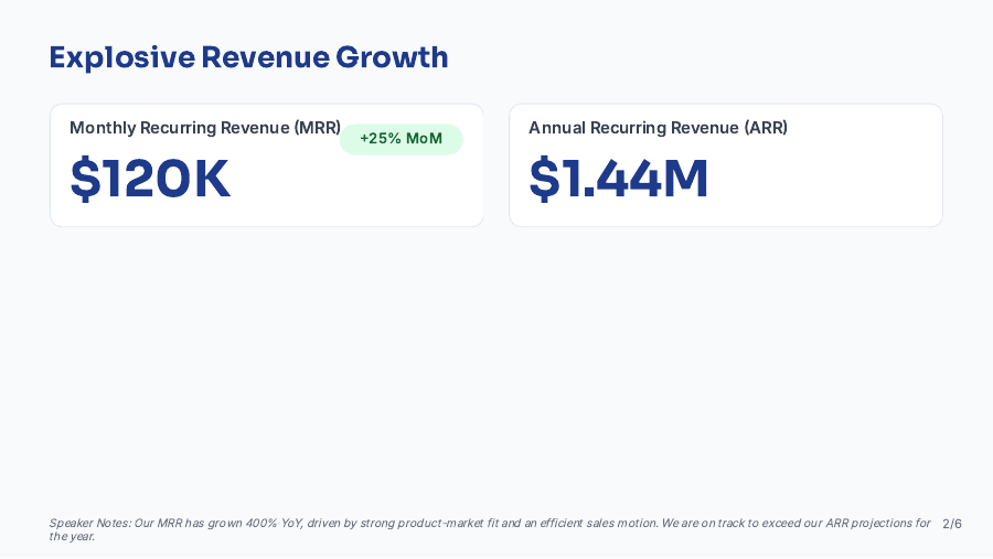 Investor Update: Growth & Traction Brief
