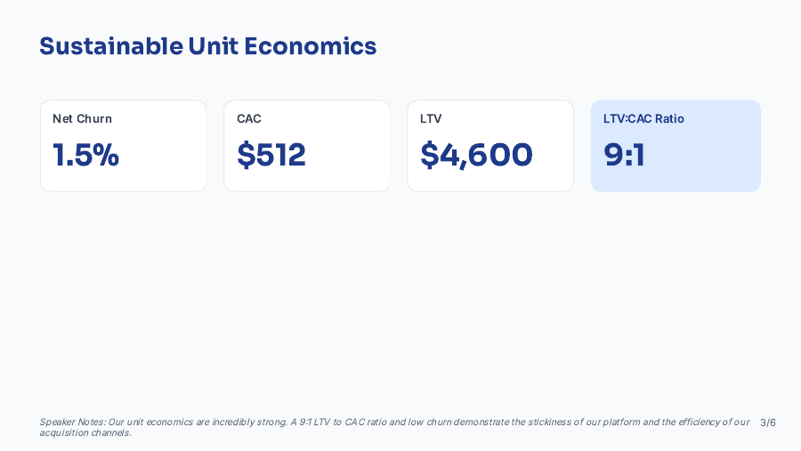 Investor Update: Growth & Traction Brief