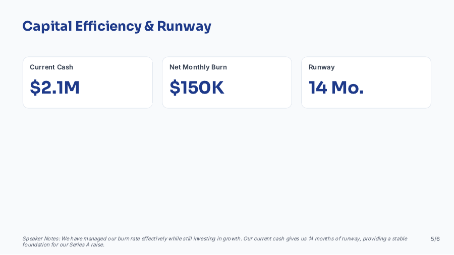Investor Update: Growth & Traction Brief