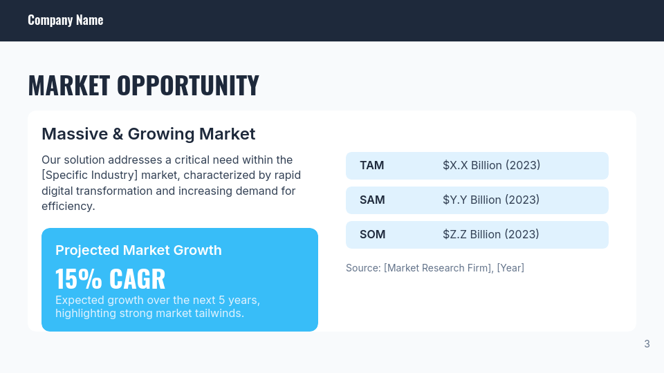 Investor Roadmap: Growth to Series A