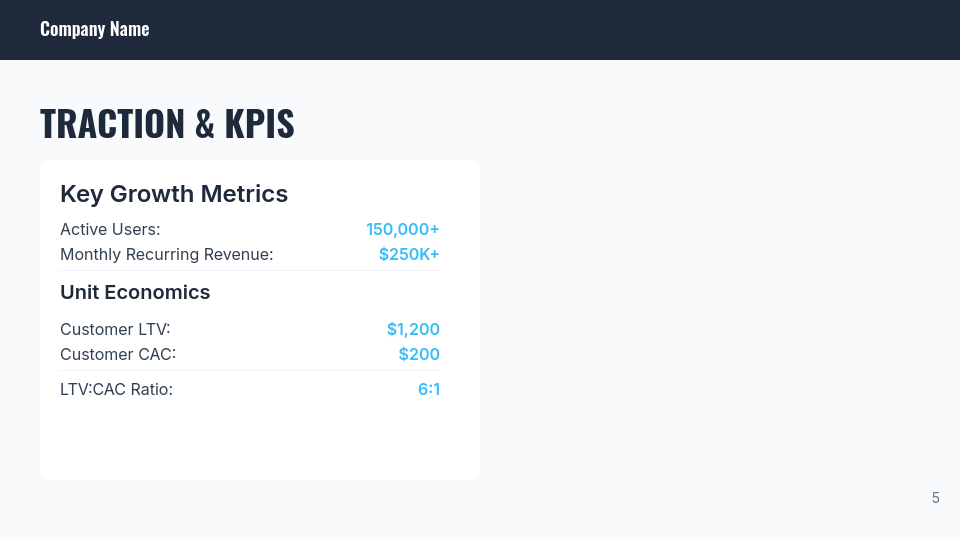 Investor Roadmap: Growth to Series A