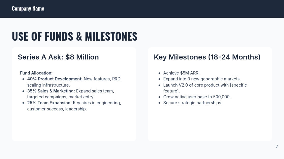 Investor Roadmap: Growth to Series A