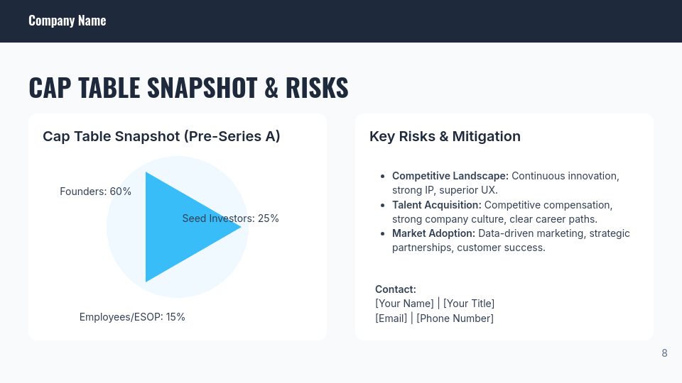 Investor Roadmap: Growth to Series A