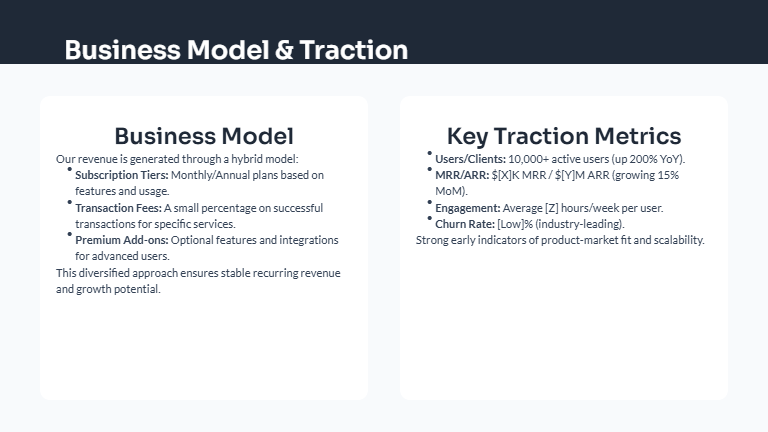 Series A Investor Roadshow Kit