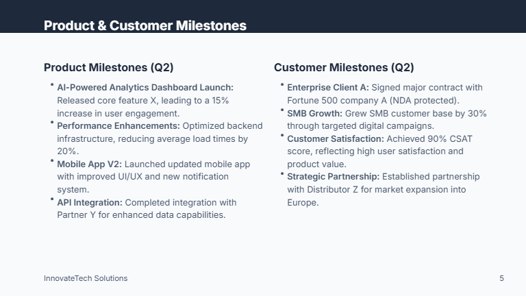 Investor Update: Traction & Growth Brief