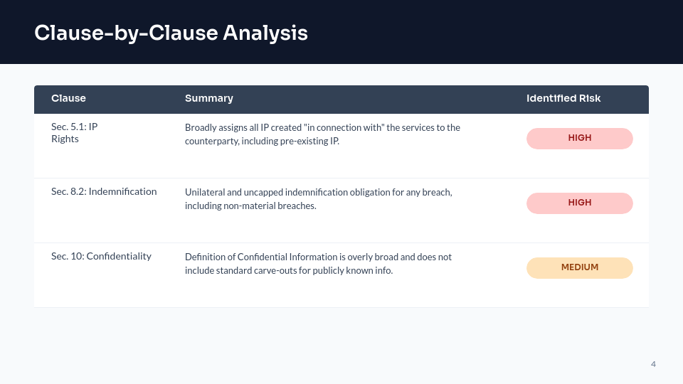 Legal Contract Review Briefing Deck