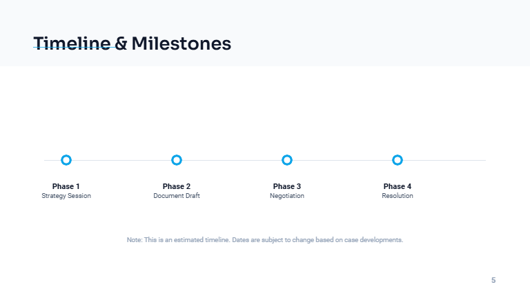 Client Intake & Retainer Brief for Law Firms