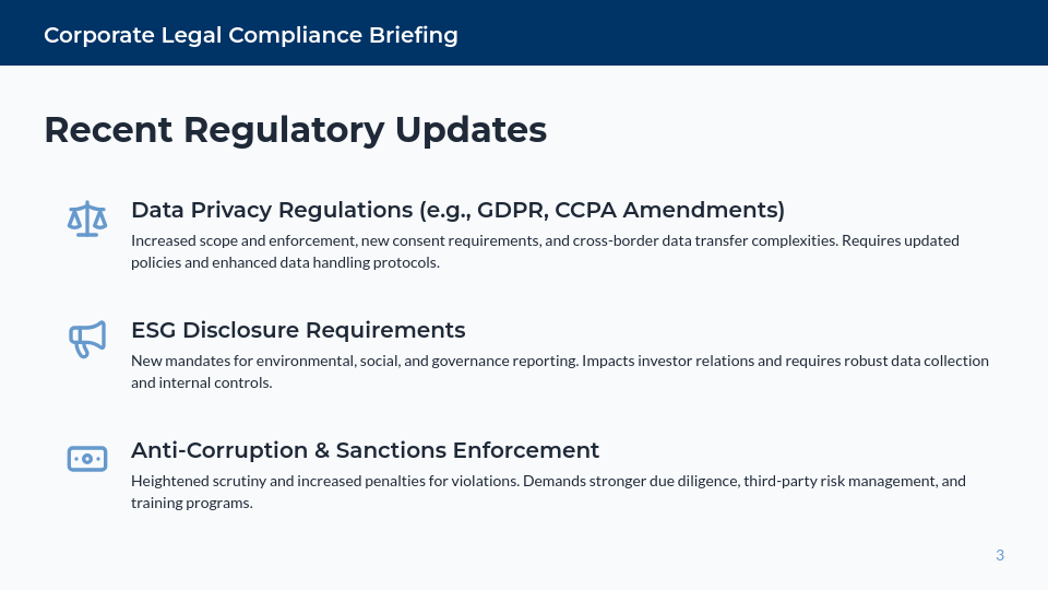 Corporate Legal Compliance Briefing
