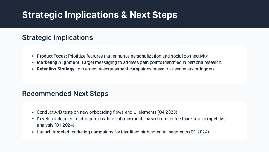 Consumer Market Insights: Mobile Apps