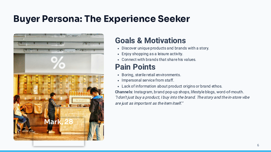 Consumer Market Insights for Retail Growth