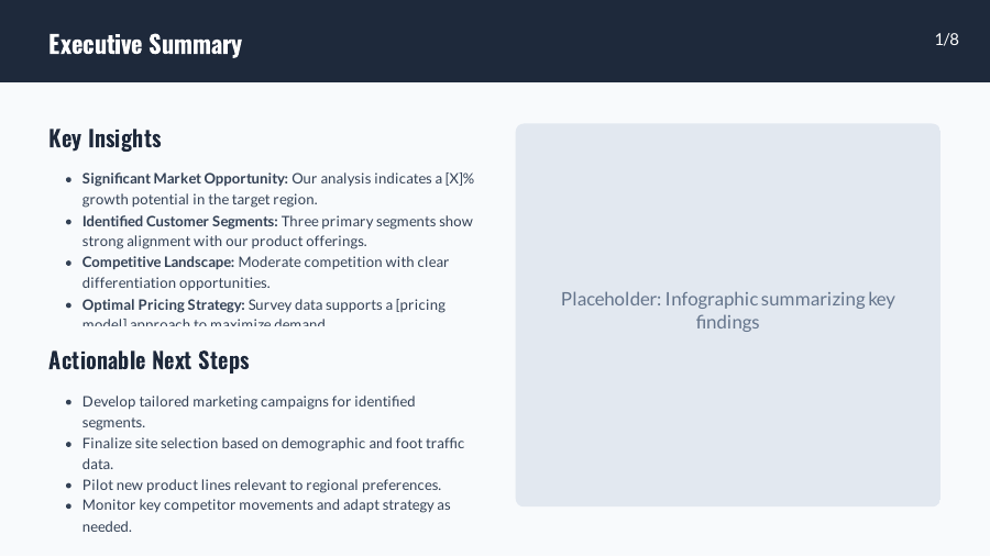 Retail Market Research for Regional Expansion
