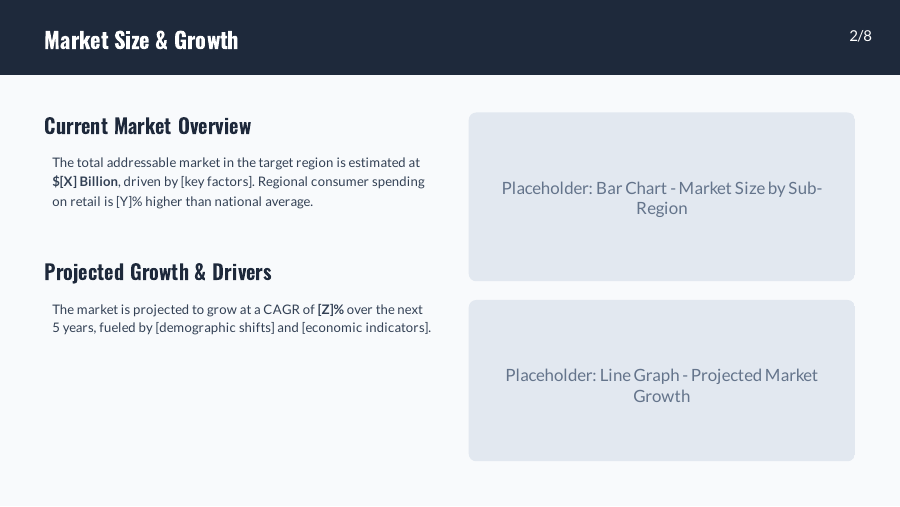 Retail Market Research for Regional Expansion