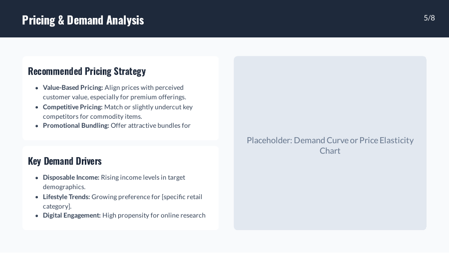 Retail Market Research for Regional Expansion