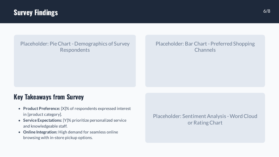Retail Market Research for Regional Expansion