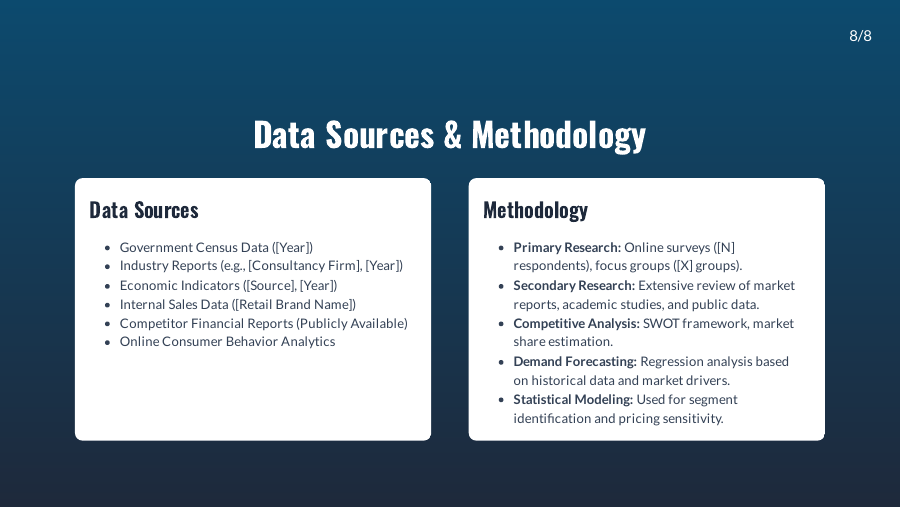 Retail Market Research for Regional Expansion