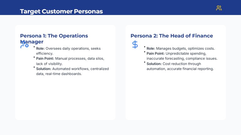 SaaS Product Launch Marketing Deck
