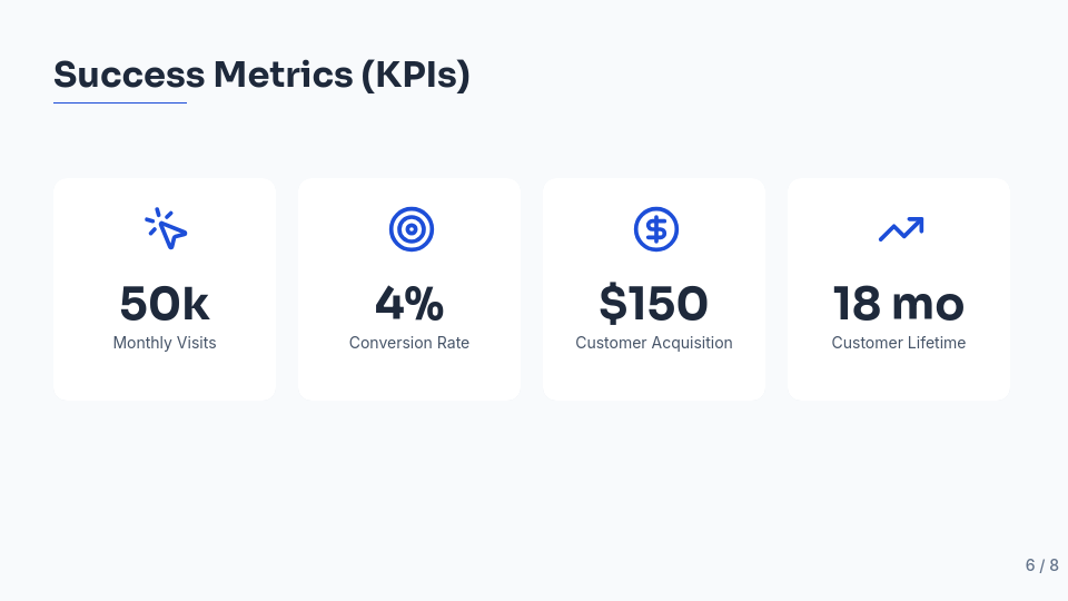Product Launch Go-To-Market Plan