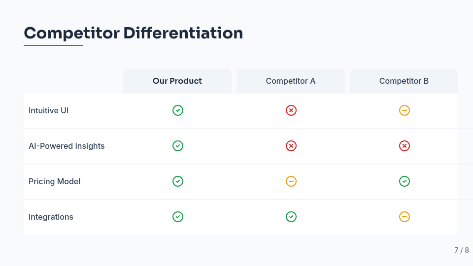 Product Launch Go-To-Market Plan