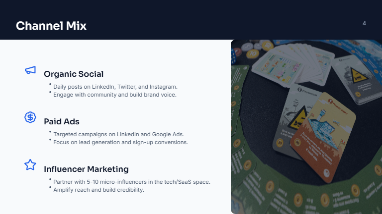 Social Launch Campaign Deck for SaaS
