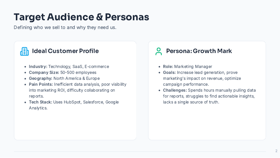 B2B SaaS Growth Marketing Deck
