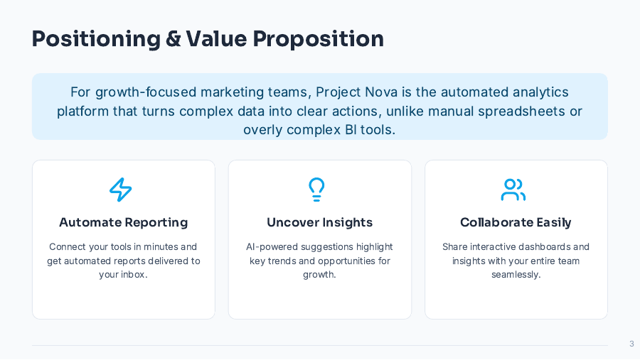 B2B SaaS Growth Marketing Deck