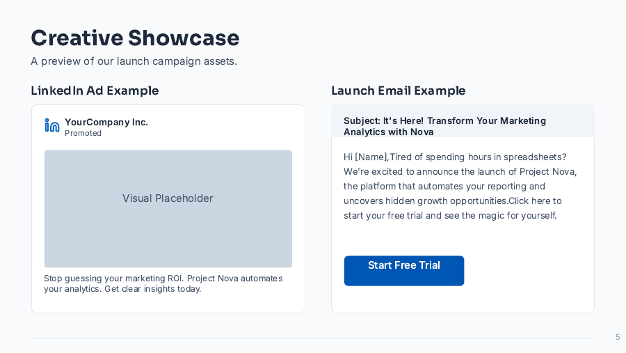 B2B SaaS Growth Marketing Deck