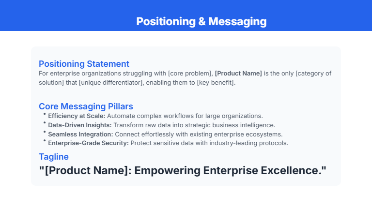 B2B SaaS Product Launch GTM Deck