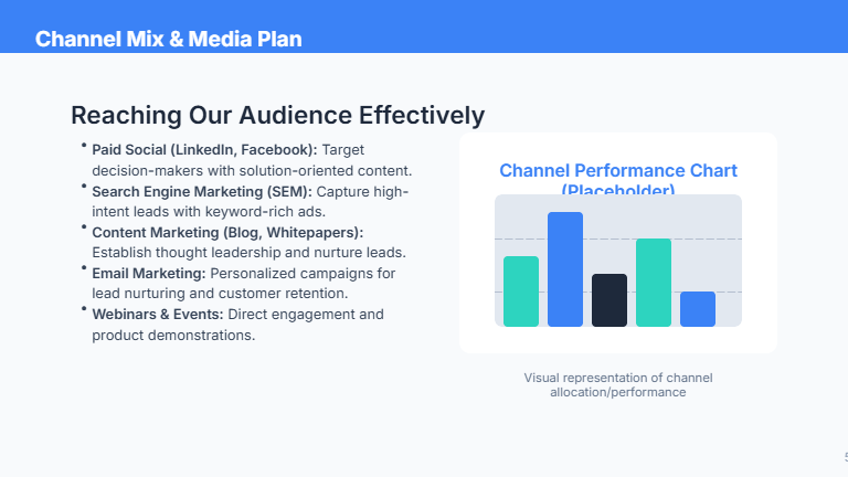 B2B SaaS Growth Marketing Deck
