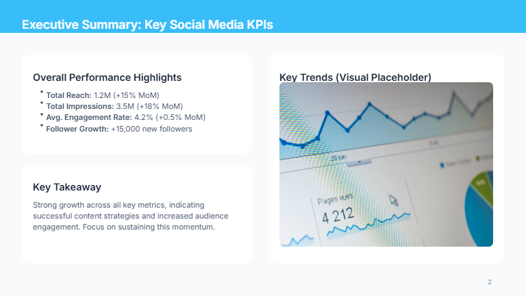 Monthly Marketing Metrics Brief - Social Focus