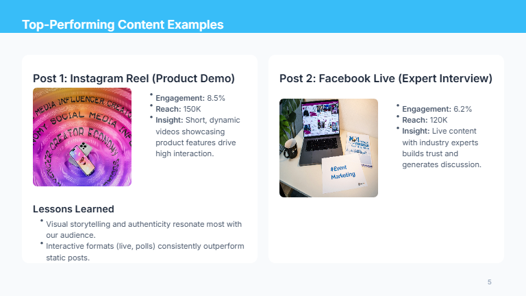 Monthly Marketing Metrics Brief - Social Focus