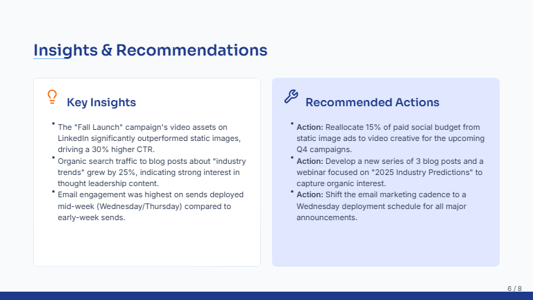 Monthly Marketing KPI Review for Execs