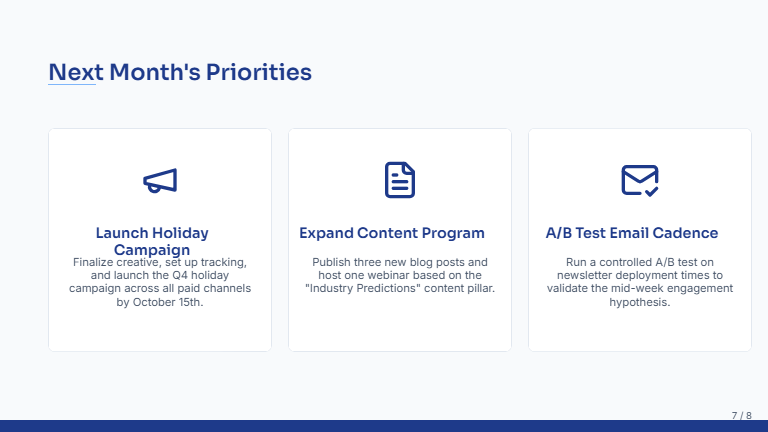 Monthly Marketing KPI Review for Execs