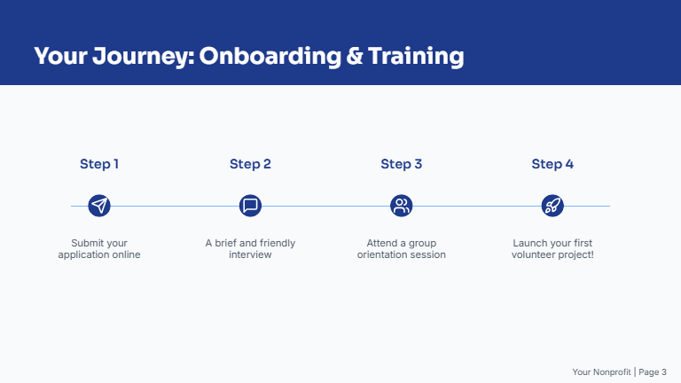 Nonprofit Volunteer Recruitment Deck