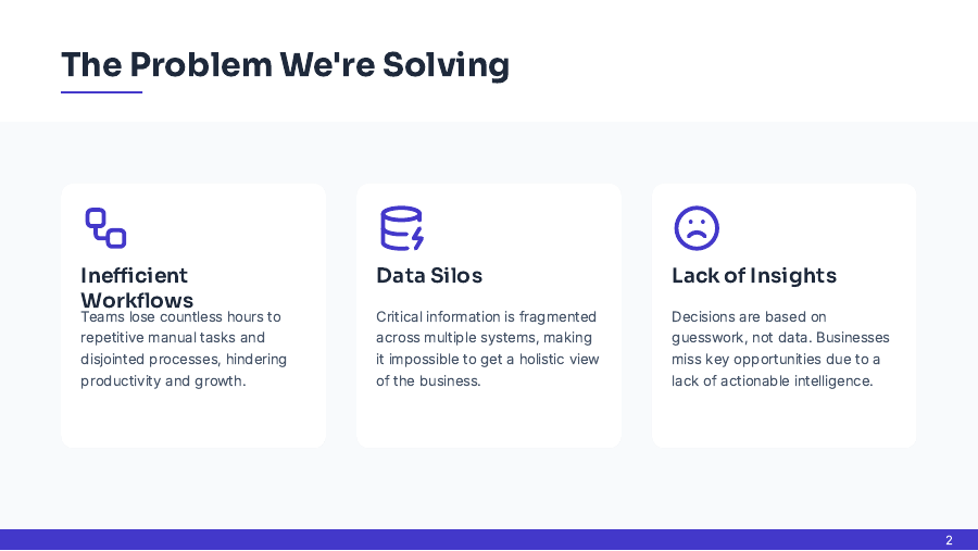 B2B SaaS Product Launch Roadmap