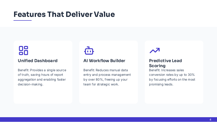 B2B SaaS Product Launch Roadmap