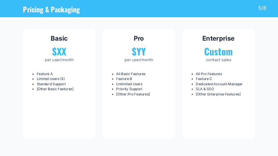 Product Launch Roadmap for SaaS Teams