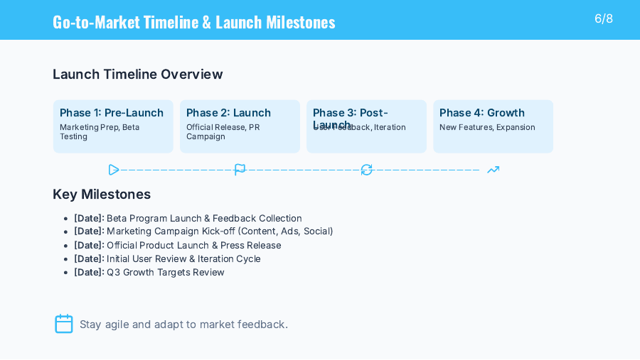 Product Launch Roadmap for SaaS Teams