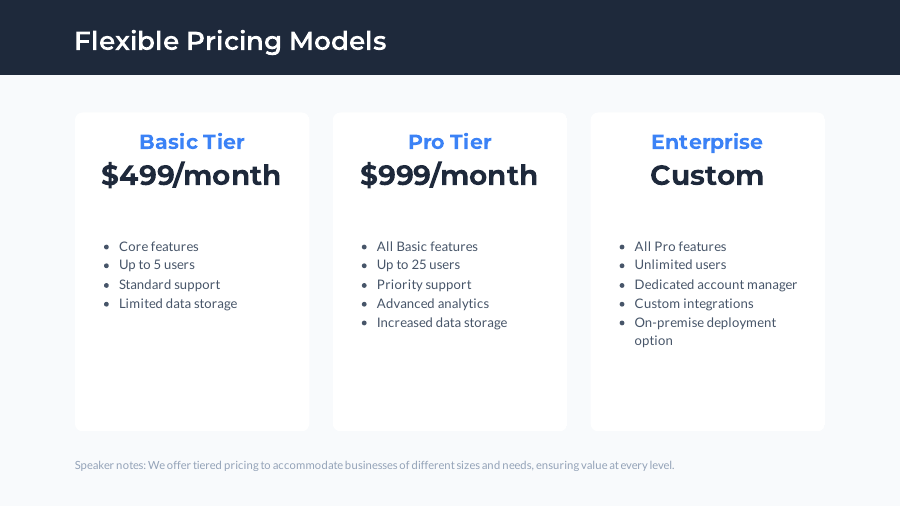 Product Launch & Go-to-Market Brief