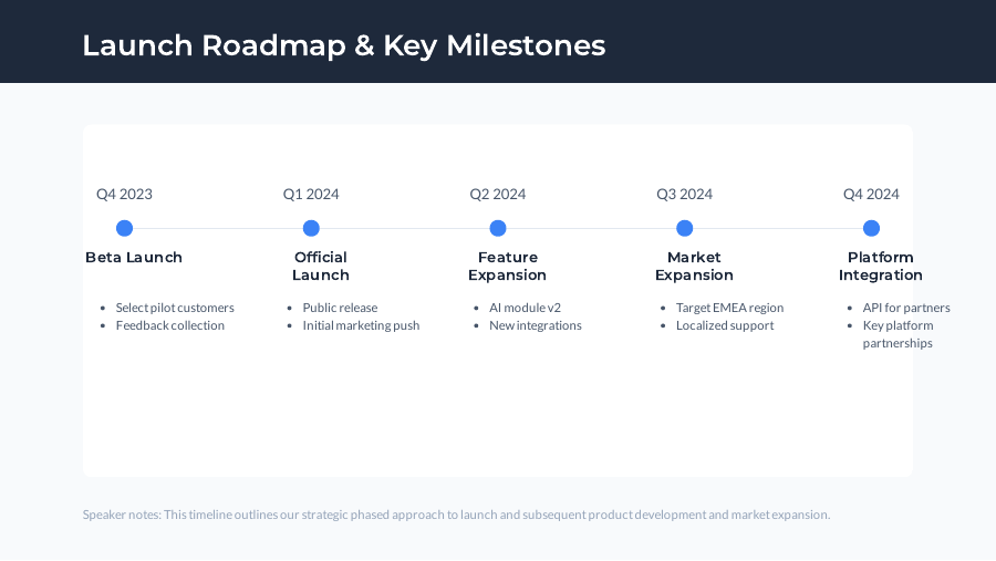 Product Launch & Go-to-Market Brief