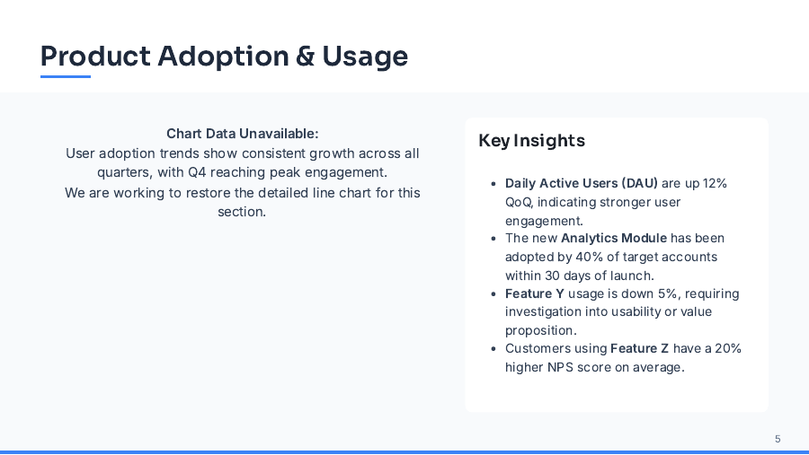 Customer Success QBR Executive Brief