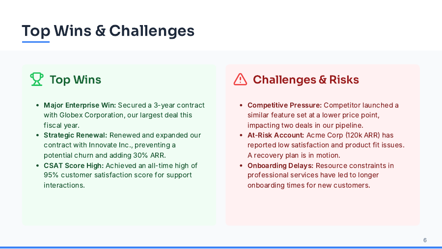 Customer Success QBR Executive Brief