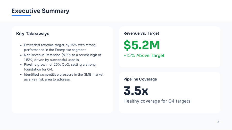 QBR Sales Performance & Growth Roadmap