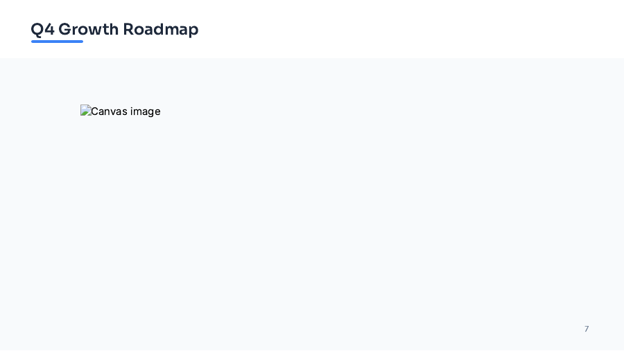 QBR Sales Performance & Growth Roadmap