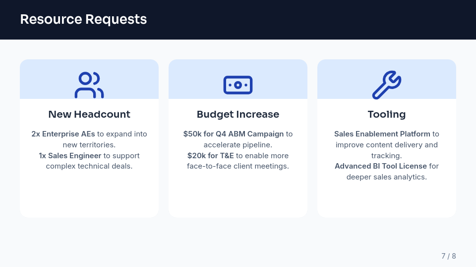 QBR: Strategic Growth & Risk Review