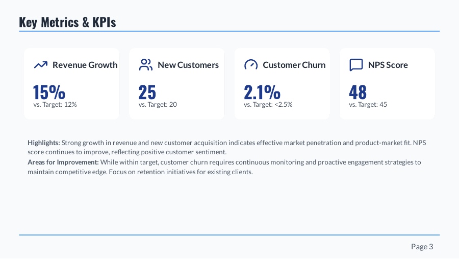 Quarterly Business Review: Executive Update
